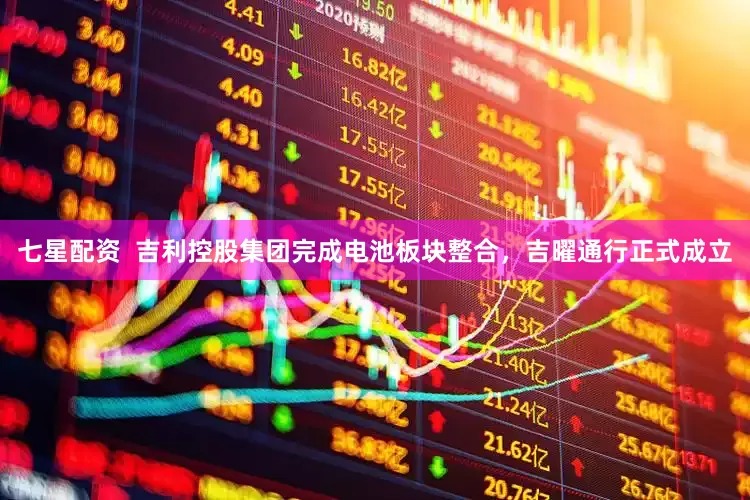 七星配资  吉利控股集团完成电池板块整合，吉曜通行正式成立