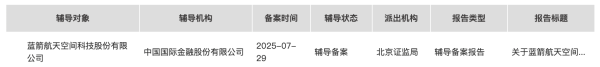 牛千万 商业航天迎资本利好！200亿独角兽蓝箭航天启动IPO，碧桂园退出持股